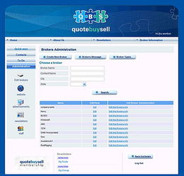 產(chǎn)品代理銷(xiāo)售管理系統(tǒng) 構(gòu)建高效數(shù)字化銷(xiāo)售網(wǎng)絡(luò)